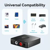VENTION NAJB0 Bluetooth Audio Receiver — photo 2
