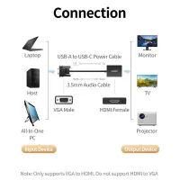 UGREEN CM513 (50945) VGA to HDMI Adapter — photo 2