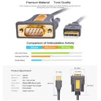 UGREEN CR104 (20211) USB to DB9 RS-232 Adapter Cable - 1.5M — photo 4