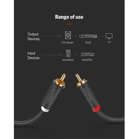 UGREEN AV104 (10518) 2x RCA to 2x RCA Audio Cable - 2M